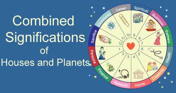 Combined significations of houses and planets