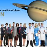 PROFESSION FROM THE POSITION OF PLANET SATURN: