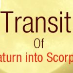 TRANSIT OF SATURN IN SCORPIO FOR DIFFERENT SIGNS Part-1