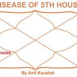 Diseases of Fifth House