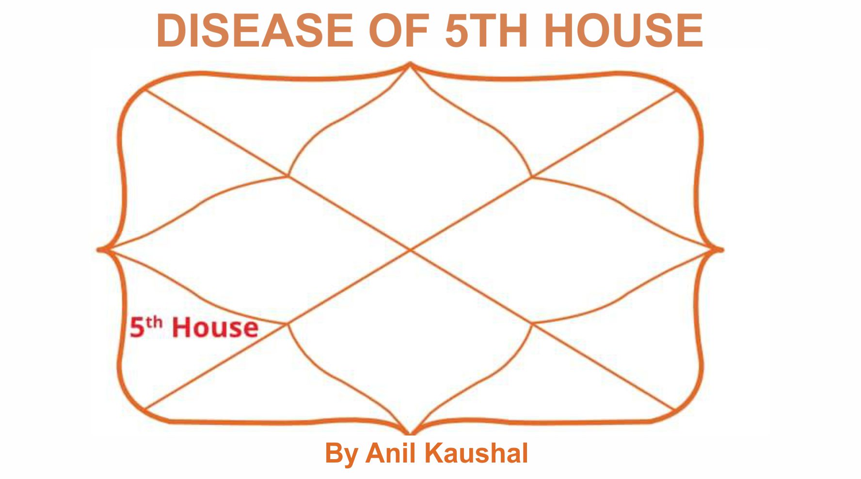 Diseases of Fifth House