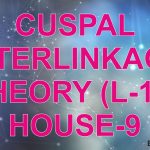 CUSPAL  INTERLINKAGE  THEORY (L-15) HOUSE-9