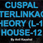 CUSPAL INTERLINKAGE THEORY (L-18) HOUSE-12