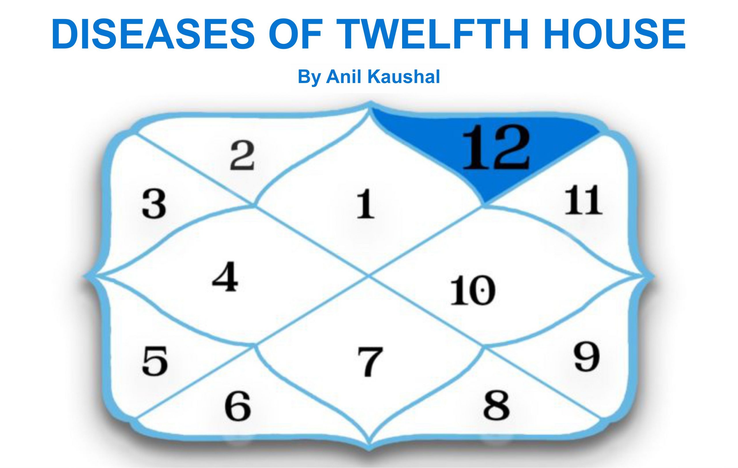 Diseases of Twelfth House