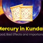 Mercury in your horoscope: शुभ या अशुभ? जानें लग्न अनुसार 12 राशियों का हाल: एक संपूर्ण विश्लेषण