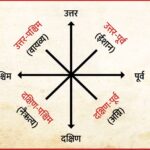 ✅ Unlock Confidence, Energy & Luck | वास्तु के साथ नौकरी इंटरव्यू में सफलता: 5 शक्तिशाली टिप्स जो आत्मविश्वास, ऊर्जा और भाग्य को बढ़ाएंगे ?